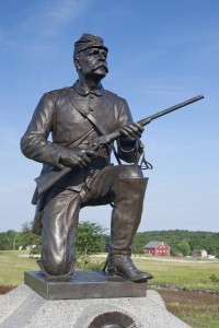 Gettysburg pic