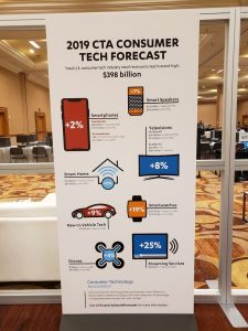 consumer tech forecast CES 2019